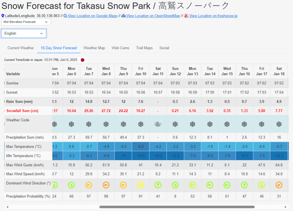 Takasu Snow Park - 16 day Snow Forecast